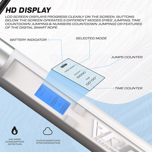 5P RECHARGEABLE 10.3FT SMART SKIPPING ROPE by RDX