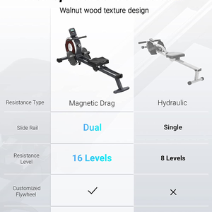 Rowing Machine, MERACH Bluetooth Magnetic Rower Machine with Dual Slide Rail, 16